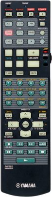 HTR-5940 Remote Control