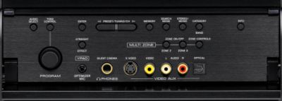 Control panel up close