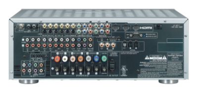 Harman/Kardon AVR 247 -- Back Panel