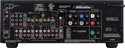TX-SR603X Rear Panel View