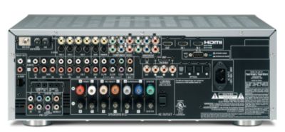 Harman/Kardon AVR347 -- Rear Panel