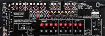 HTR-6080 Back Panel