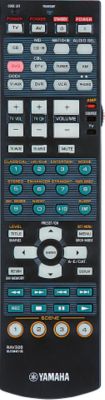 HTR-6080 Remote Control
