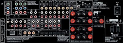 HTR-6090--Back Panel
