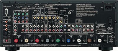 Onkyo TX-SR875 Back Panel