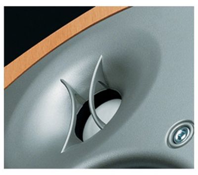 Cascade CAI waveguide
