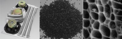 ACE Technology: In Action, In Substance, In Microscopic Detail