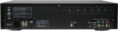 Rear Panel View