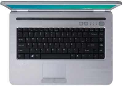 Keyboard View