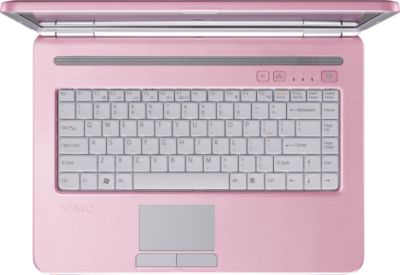 View Of Keyboard
