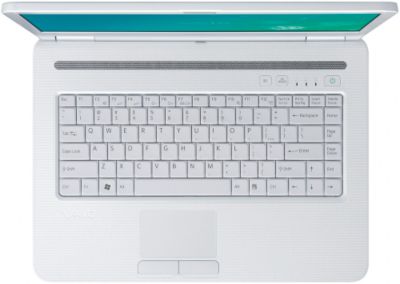 View Of Keyboard