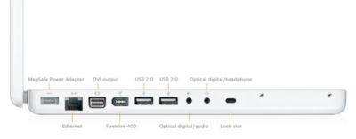 Output/input detailed view