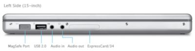 Left side terminals