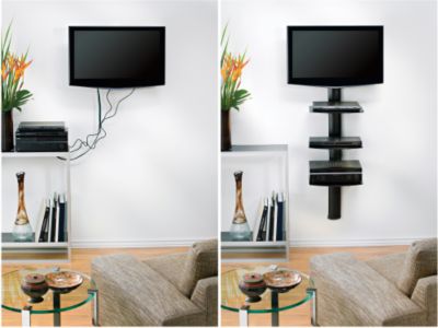 Flat panel with and without TRIA