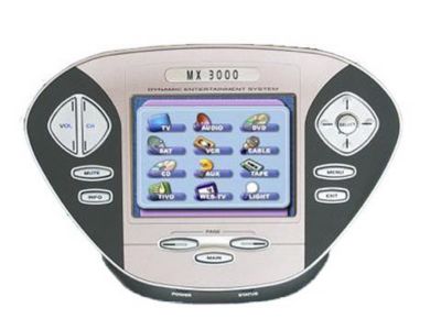 Full Color Display
