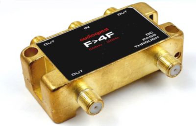 AudioQuest F4F