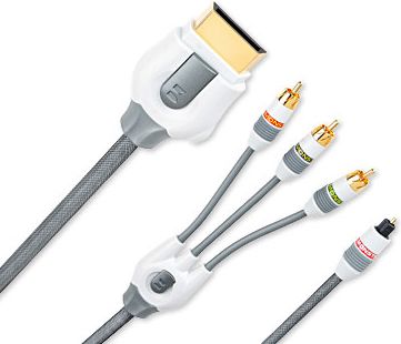 Monster Cable GLX360 CV/FO-10 - 127508