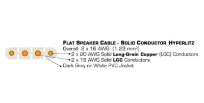 Cross-section with specs