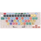 KB PS-M-CC PHOTOSHOP KYBOARD CVR Computers