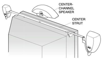 Instalation Diagram