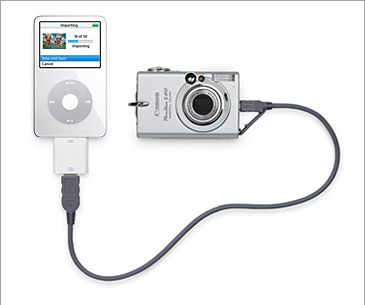 Shown connected (iPod, camera, and USB cable not included)