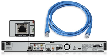 Simultaneous dual-band transmission.