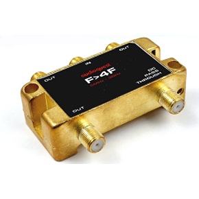AudioQuest F4F Female To Female Coax Splitter 1 In 4 Out