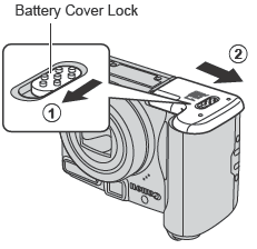 Installing the batteries and memory card into a PowerShot A720 IS.