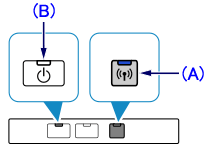 Wireless LAN connection of your printer to an access point using the ...