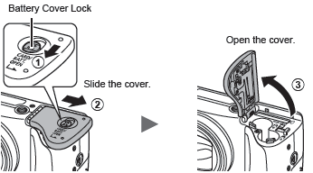 Installing the batteries and memory card into a PowerShot SX110 IS