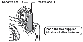Installing the batteries and memory card into a PowerShot SX110 IS