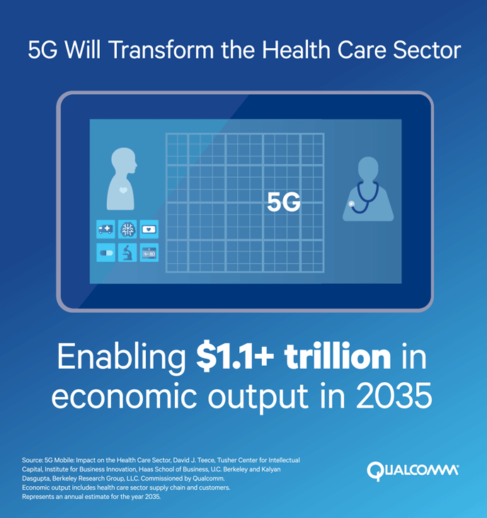 Qualcomm-image