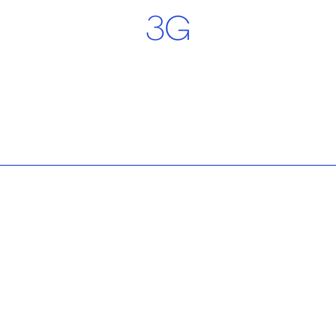 5G Your Life Is About To Change