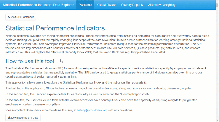 Statistical Performance Indicators -dataviz