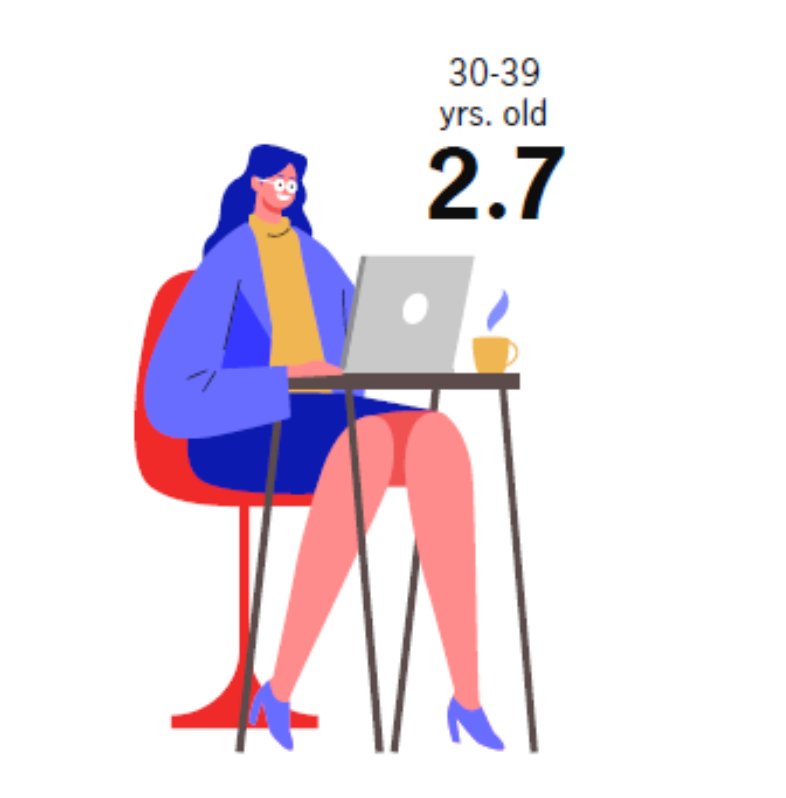 Step 1 (786 x 798 px) - 3