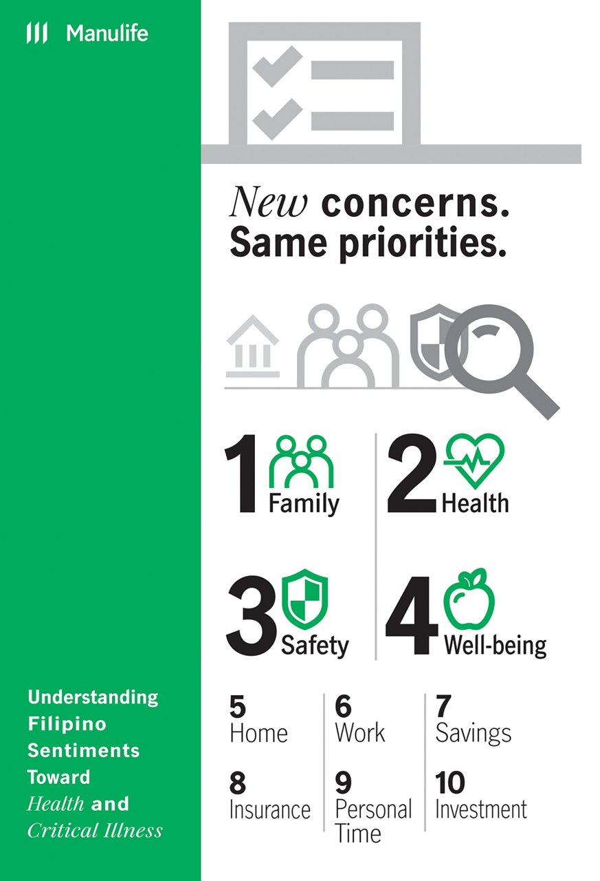 MP Health Study Infographics5