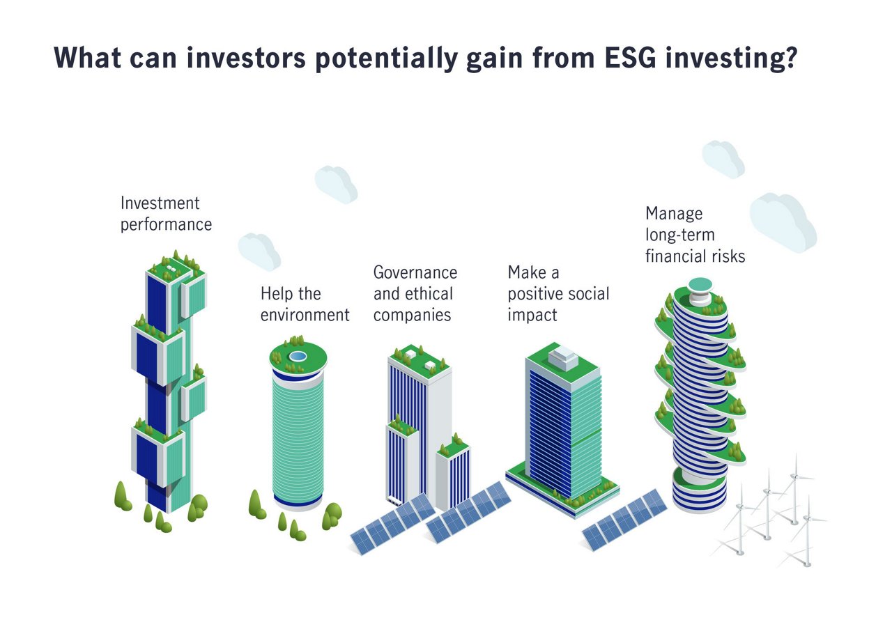 Esg infographics 01