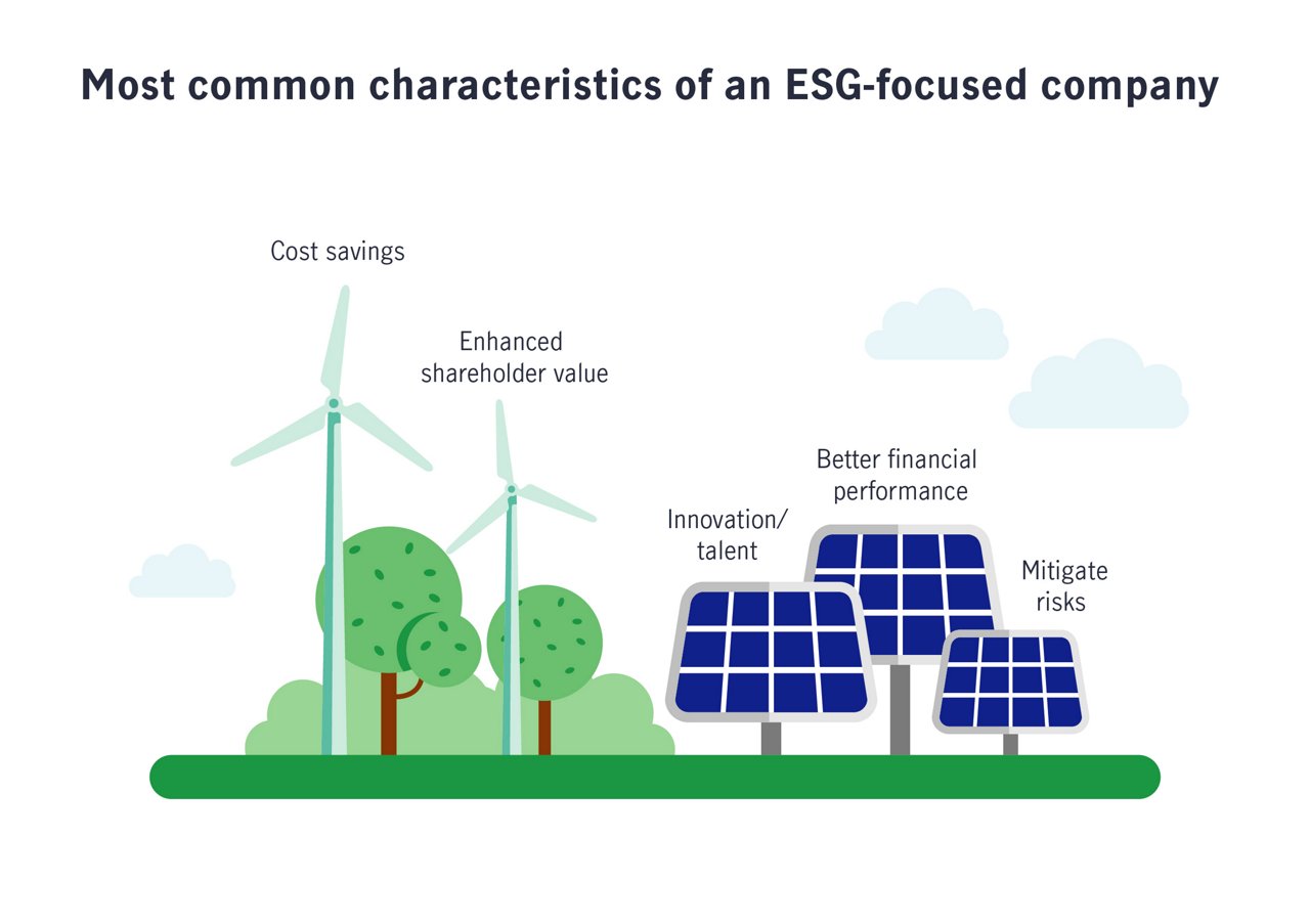 Esg infographics 02