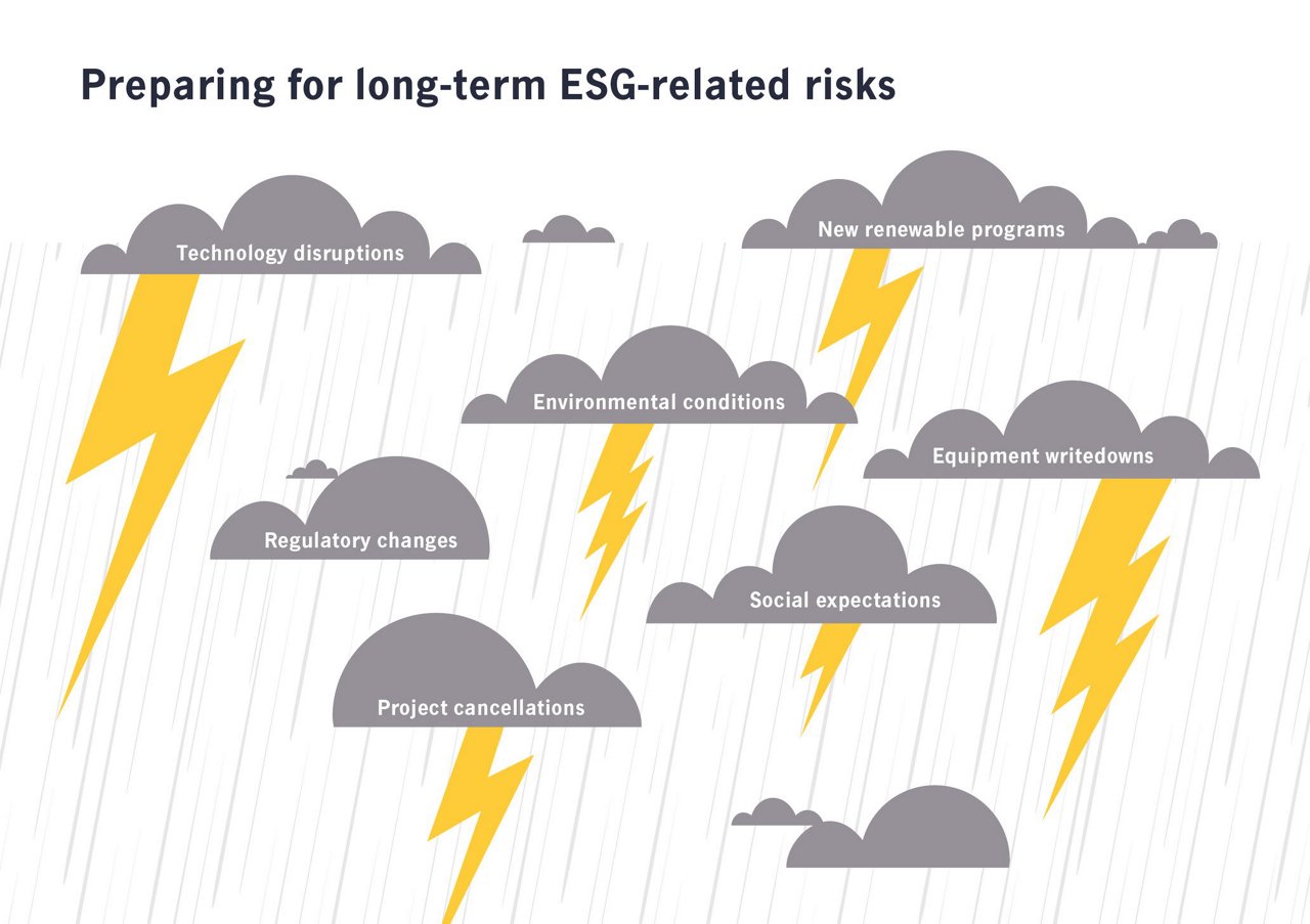 Esg infographics 04
