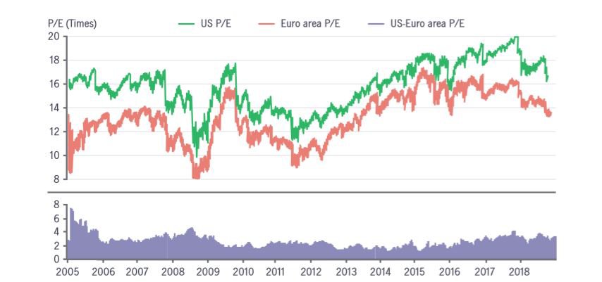 insights-19032019-chart3.jpg