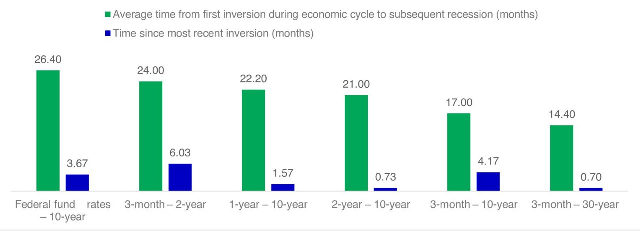 insights-19092019-chart1.jpg