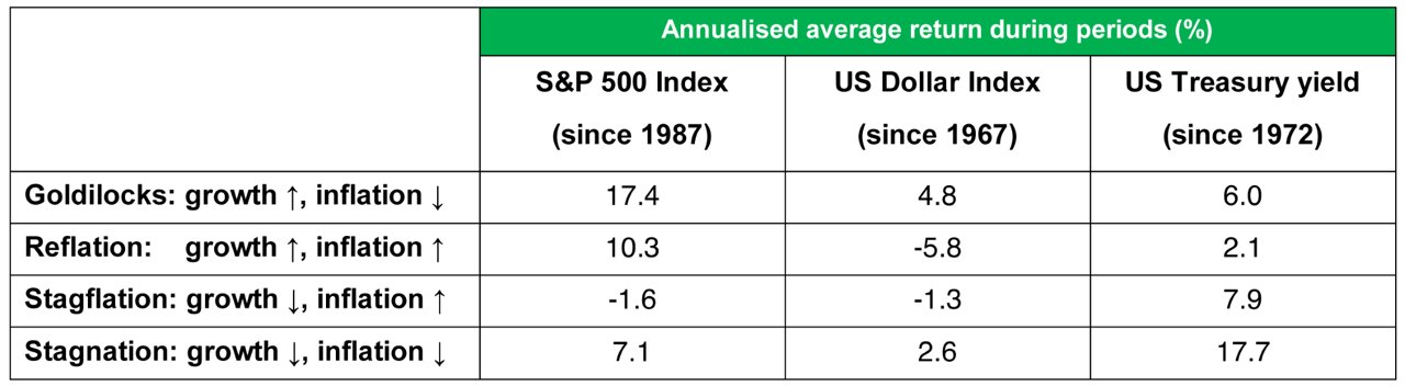 insights-19092019-chart2.png