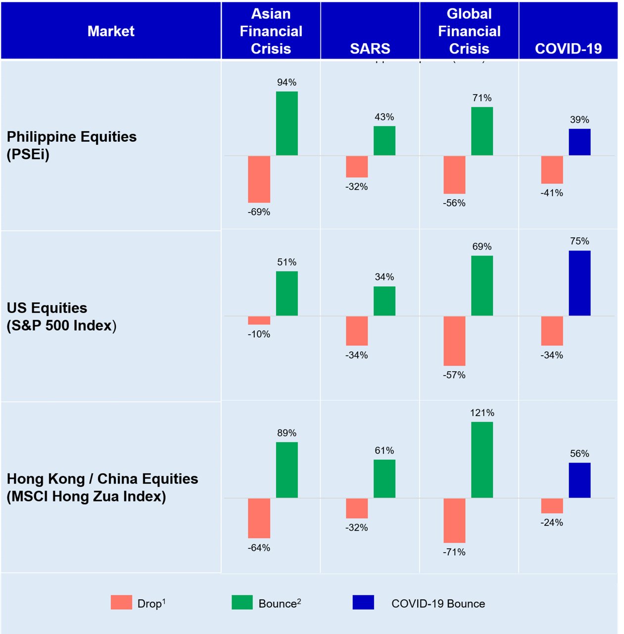 Insights 20210614 chart1