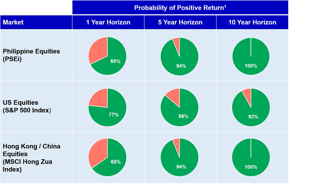 Insights 20210614 chart2