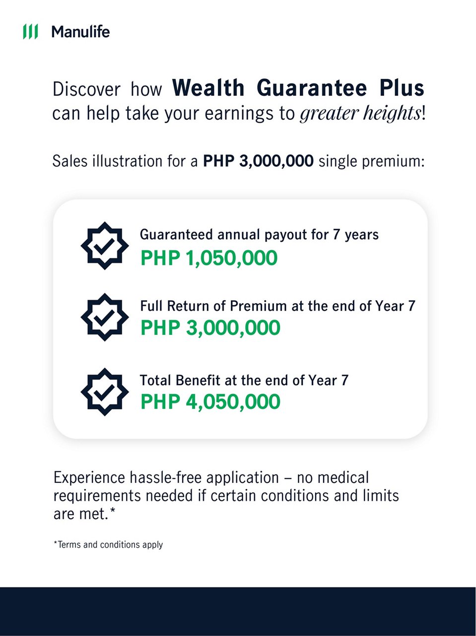 MP Wealth Guarantee Art Cards WF