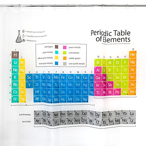 Curtains Ideas chemistry shower curtain : Periodic Table Shower Curtain - Bed Bath & Beyond