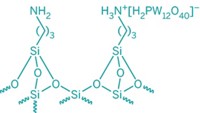 Serving the chemical, life science, and laboratory worlds