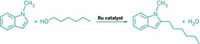 Serving the chemical, life science, and laboratory worlds