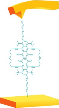 Serving the chemical, life science, and laboratory worlds