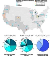 Serving the chemical, life science, and laboratory worlds